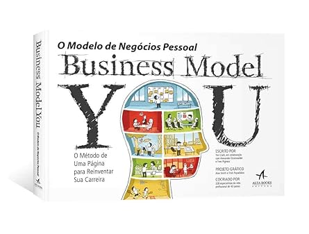 BUSINESS MODEL YOU